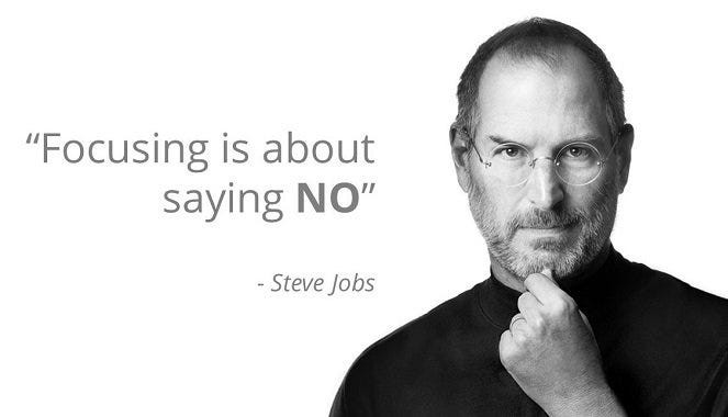 the art of saying no
